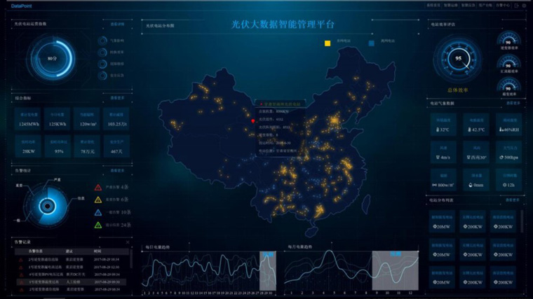 什么是智慧光伏场站，智慧电网光伏发电系统多少钱