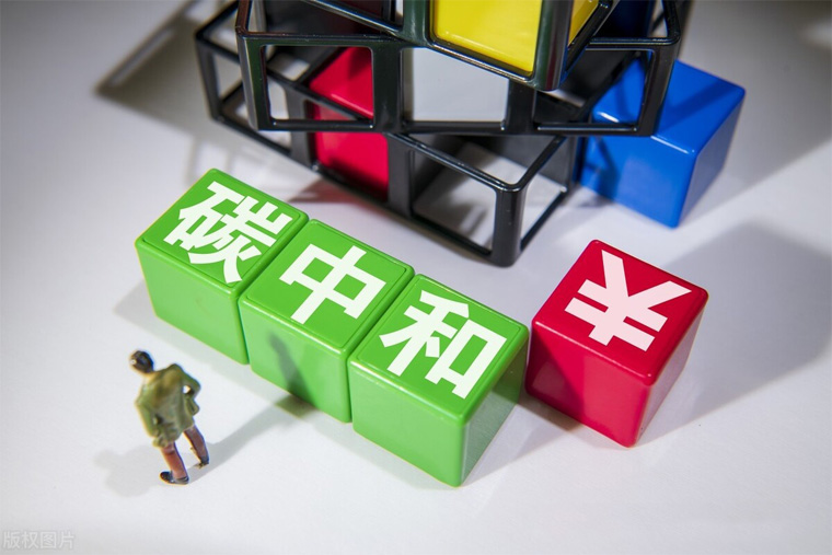 碳中和目标包括哪些方面，二氧化碳减排目标