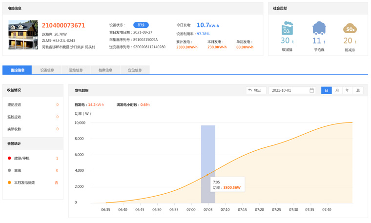 光伏发电逆变器怎么联网，实现远程监控